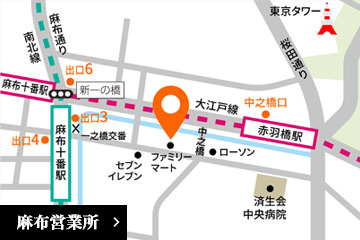 麻布営業所の地図