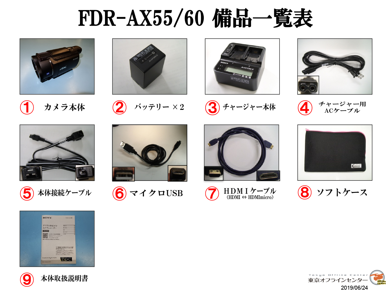 SONY FDR-AX55｜撮影機材レンタルからポスプロ・MA作業まで24時間安心