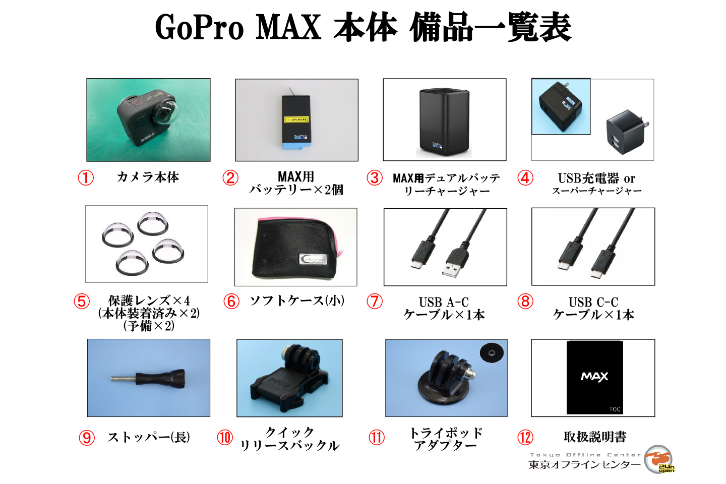 GoPro MAX｜撮影機材レンタルからポスプロ・MA作業まで24時間安心