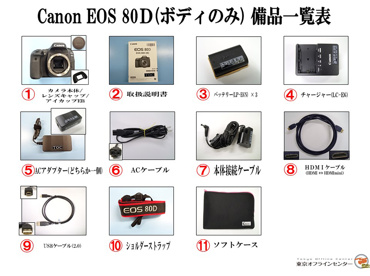 Canon　EOS 80D 本体　その他