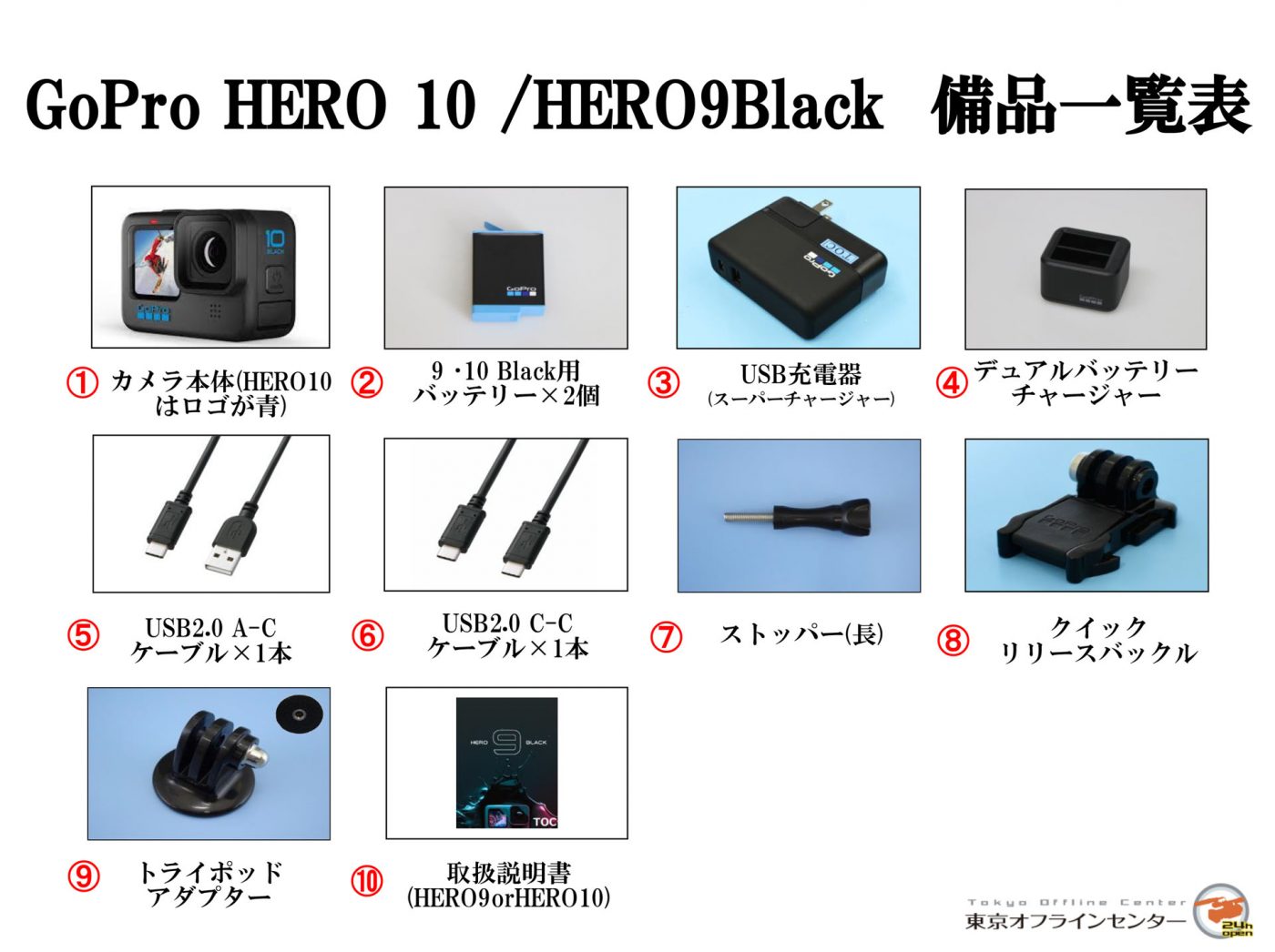 GoPro HERO10 Black｜撮影機材レンタルからポスプロ・MA作業まで24時間