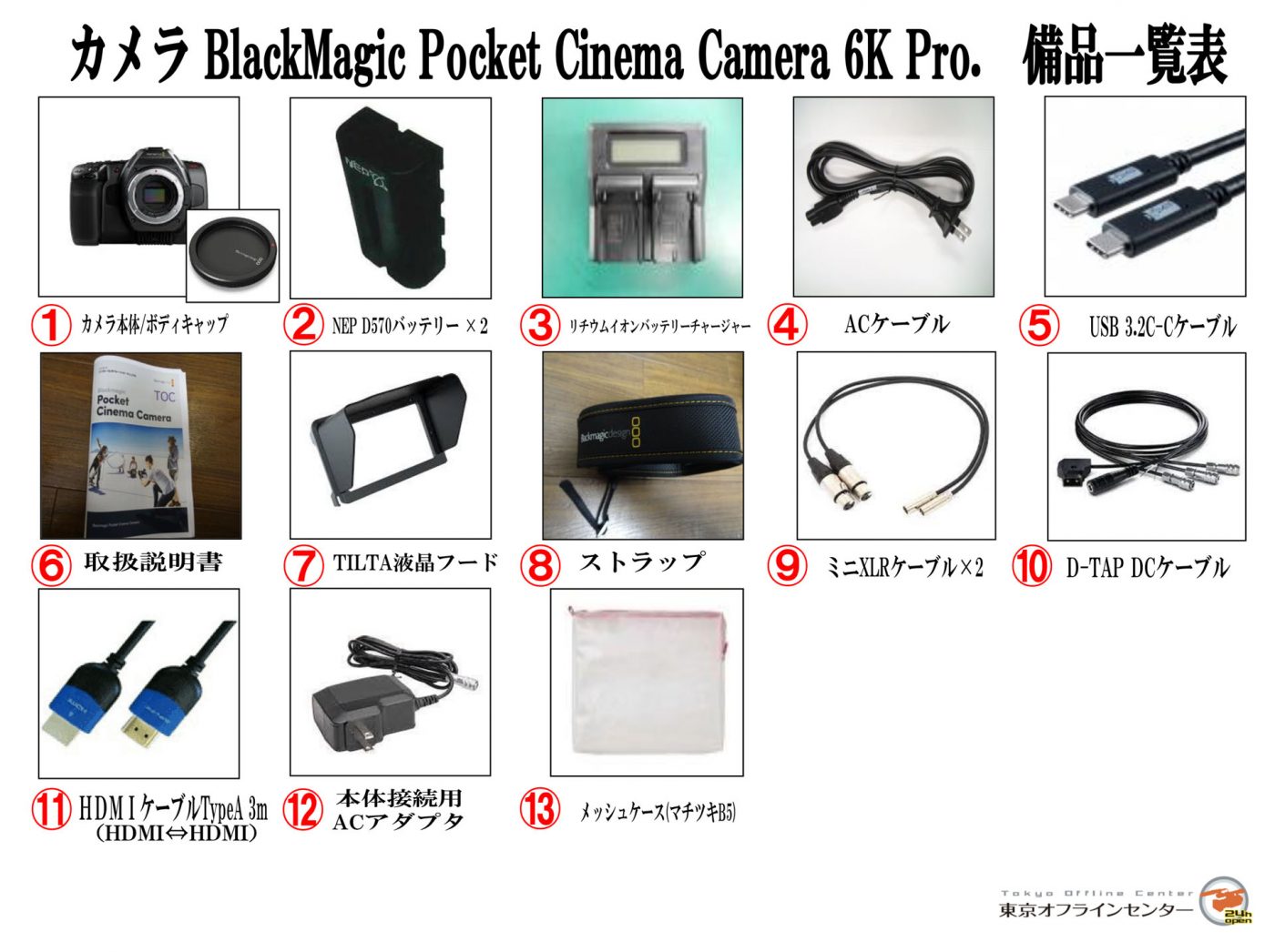 BlackMagic Pocket Cinema Camera 6K Pro.｜撮影機材レンタルからEDIT ...