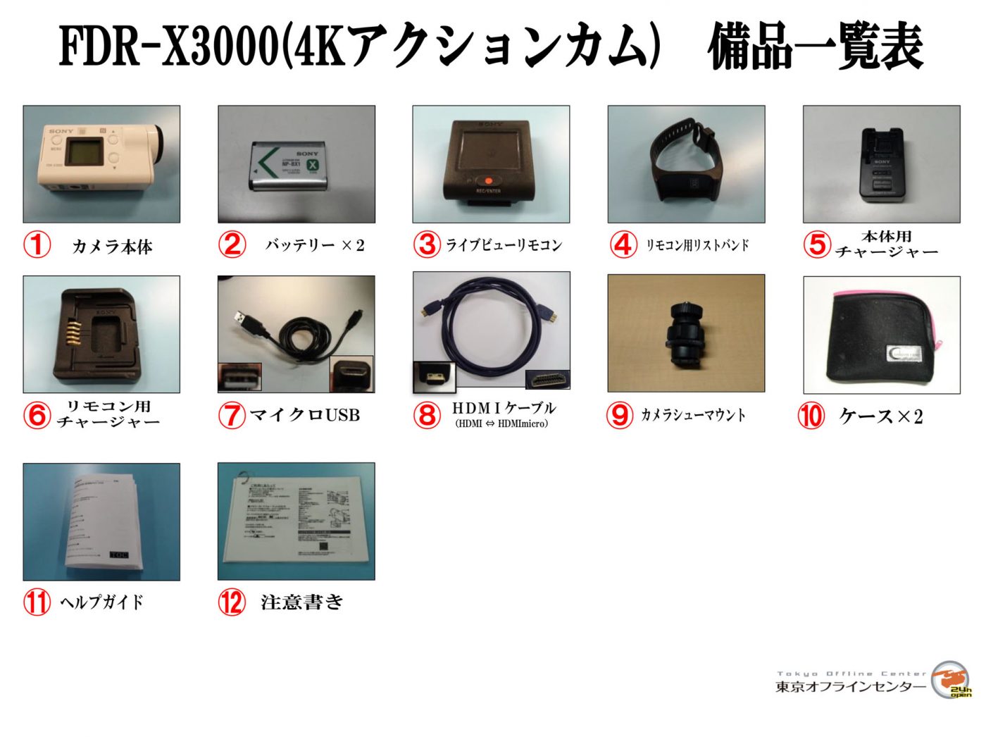 Sony アクションカメラ FDR-X3000 （R）リモコン付き